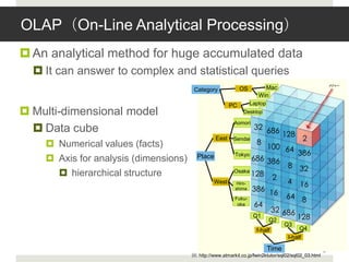 OLAP（On-Line Analytical Processing）
 An analytical method for huge accumulated data
   It can answer to complex and statistical queries
                                        Category              OS        Mac
                                                                      Win
                                                         PC        Laptop
 Multi-dimensional model                                      Desktop

                                                          Aomori
   Data cube                                                      32 686
                                                                          128
                                                  East    Sendai
                                                                    8                     2
     Numerical values (facts)                                        100 64
                                                          Tokyo                         386
     Axis for analysis (dimensions)     Place                    686 386
                                                                           8             32
       hierarchical structure                            Osaka
                                                                  128 2
                                                 West       Hiro-          4             16
                                                           shima 386
                                                                       16 64
                                                           Fuku-                          8
                                                            oka     64
                                                                              32 686
                                                                    Q1
                                                                            Q2          128
                                                                                   Q3
                                                                     f-half              Q4
                                                                                    l-half

                                                                            Time                      6
                                       図: http://www.atmarkit.co.jp/fwin2ktutor/sql02/sql02_03.html
 