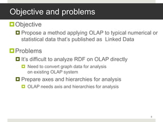 Objective and problems
Objective
  Propose a method applying OLAP to typical numerical or
   statistical data that‟s published as Linked Data

Problems
  It‟s difficult to analyze RDF on OLAP directly
    Need to convert graph data for analysis
     on existing OLAP system
  Prepare axes and hierarchies for analysis
    OLAP needs axis and hierarchies for analysis




                                                      8
 