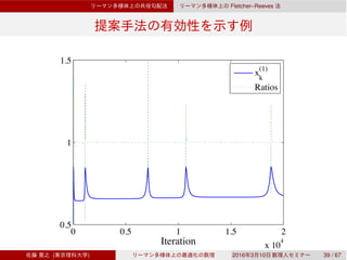 Fletcher–Reeves
0 0.5 1 1.5 2
x 10
4
0.5
1
1.5
Iteration
x
k
(1)
Ratios
( ) 2016 3 10 39 / 67
 