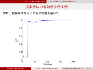 Fletcher–Reeves
0 50 100 150 200
0
0.2
0.4
0.6
0.8
1
Iteration
x
(1)
k
( ) 2016 3 10 40 / 67
 