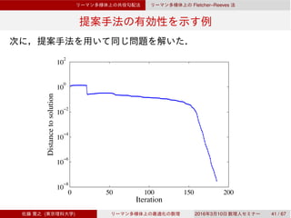 Fletcher–Reeves
0 50 100 150 200
10
−8
10
−6
10
−4
10
−2
10
0
10
2
Iteration
Distancetosolution
( ) 2016 3 10 41 / 67
 