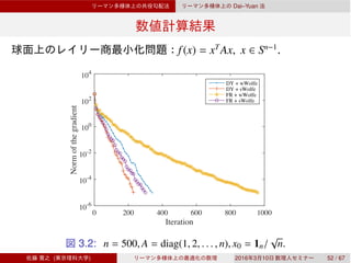 Dai–Yuan
f(x) = xT
Ax, x ∈ Sn−1
.
Iteration
0 200 400 600 800 1000
Normofthegradient
10-6
10-4
10-2
100
102
104
DY + wWolfe
DY + sWolfe
FR + wWolfe
FR + sWolfe
3.2: n = 500, A = diag(1, 2, . . . , n), x0 = 1n/
√
n.
( ) 2016 3 10 52 / 67
 