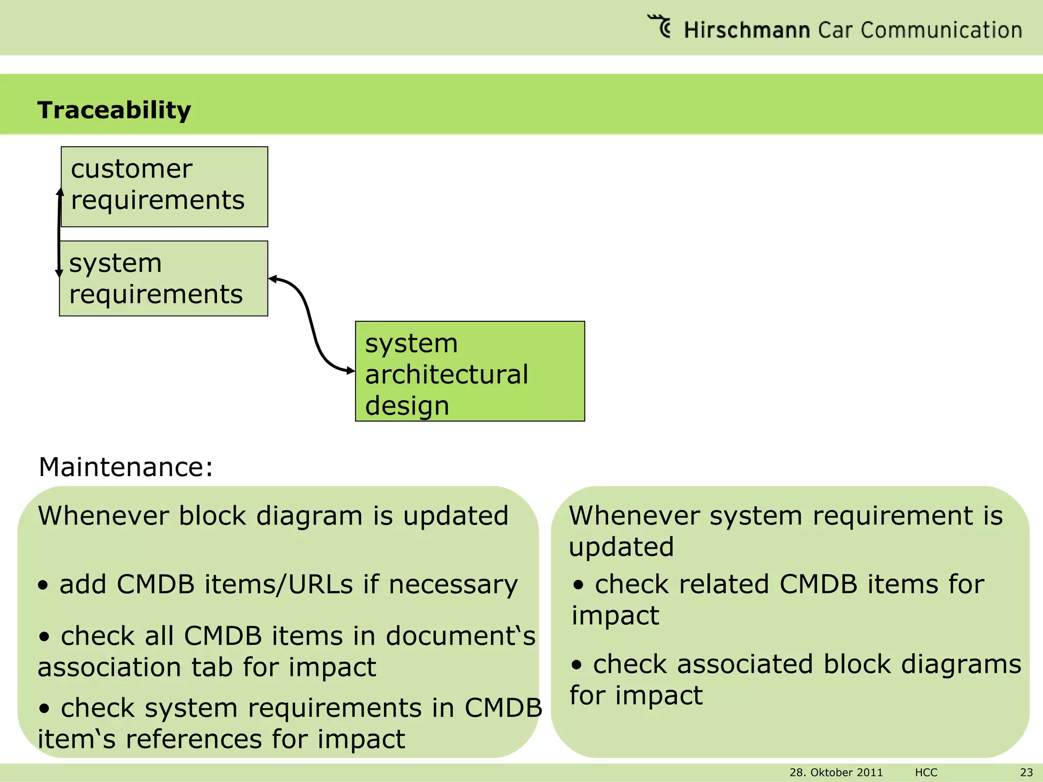 Traceability Maintenance: add CMDB items/URLs if necessary check all CMDB items in document‘s association tab for impact Whenever block diagram is updated check system requirements in CMDB item‘s references for impact Whenever system requirement is updated check related CMDB items for impact check associated block diagrams for impact system architectural design customer requirements system requirements 