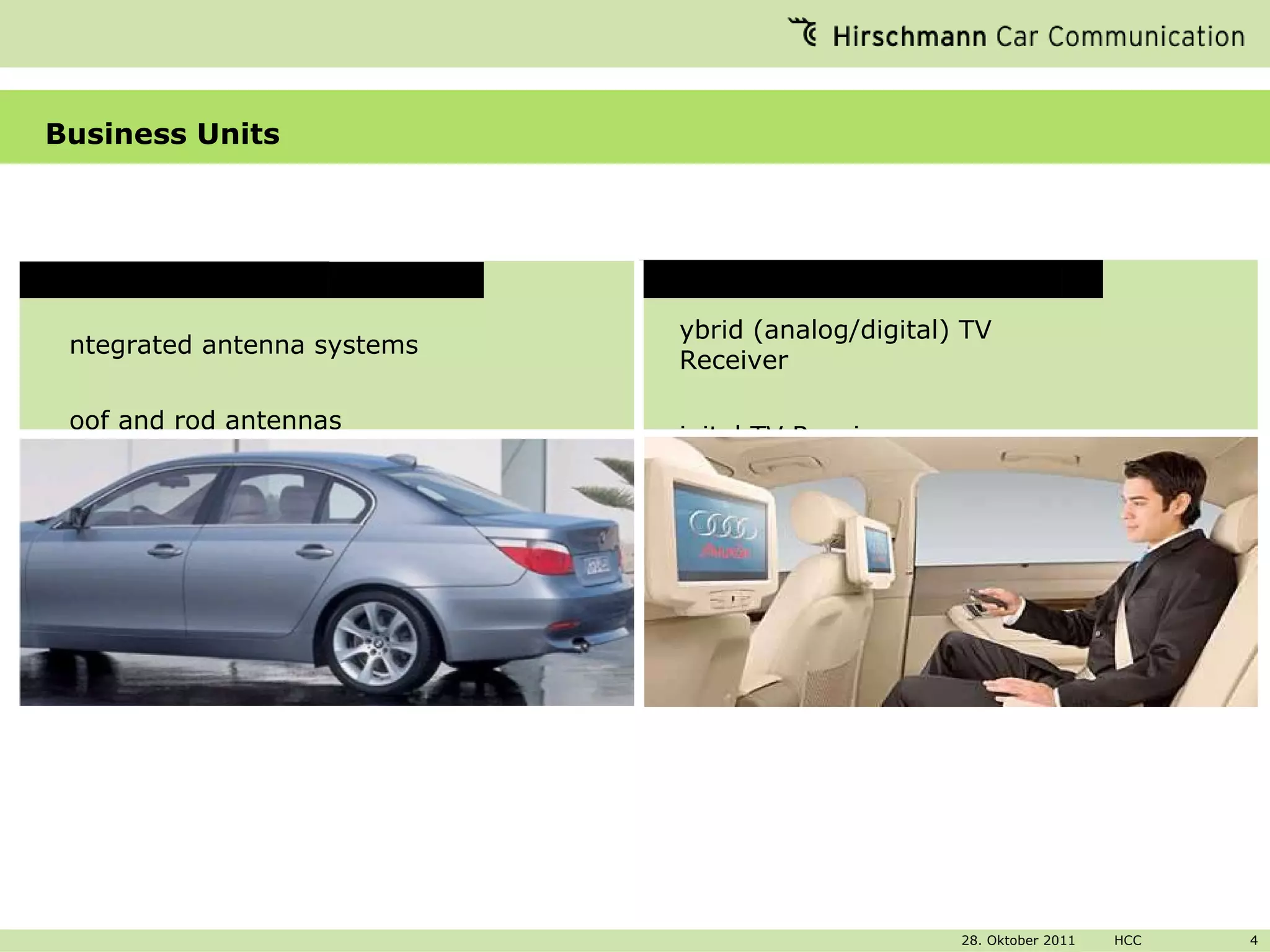 Business Units Antenna Systems Tuner Systems Integrated antenna systems Roof and rod antennas Hybrid (analog/digital) TV Receiver Digital TV Receiver 