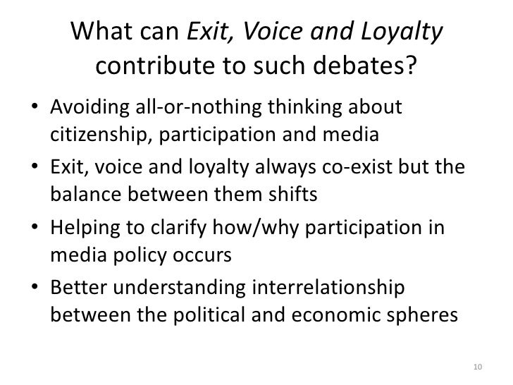 The Citizen's Voice: Albert Hirschman's Exit, Voice and Loyalty and i…