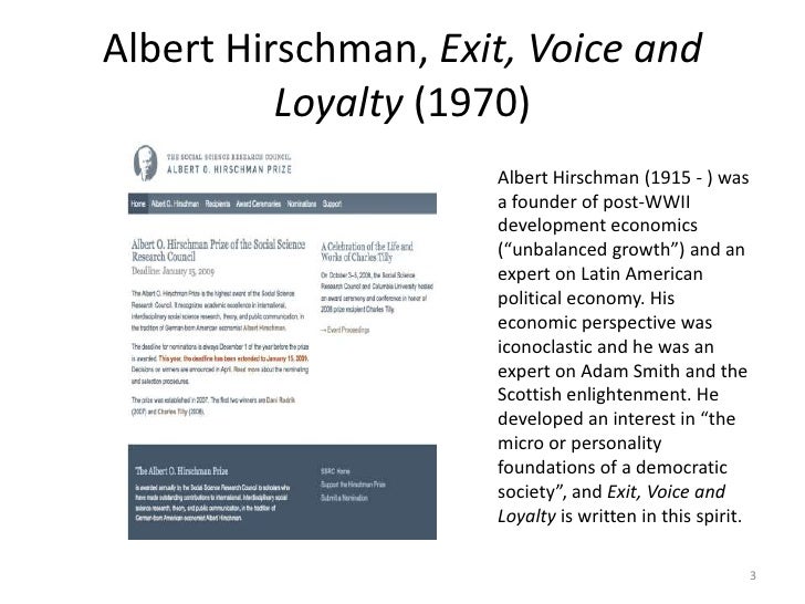 The Citizen's Voice: Albert Hirschman's Exit, Voice and Loyalty and i…