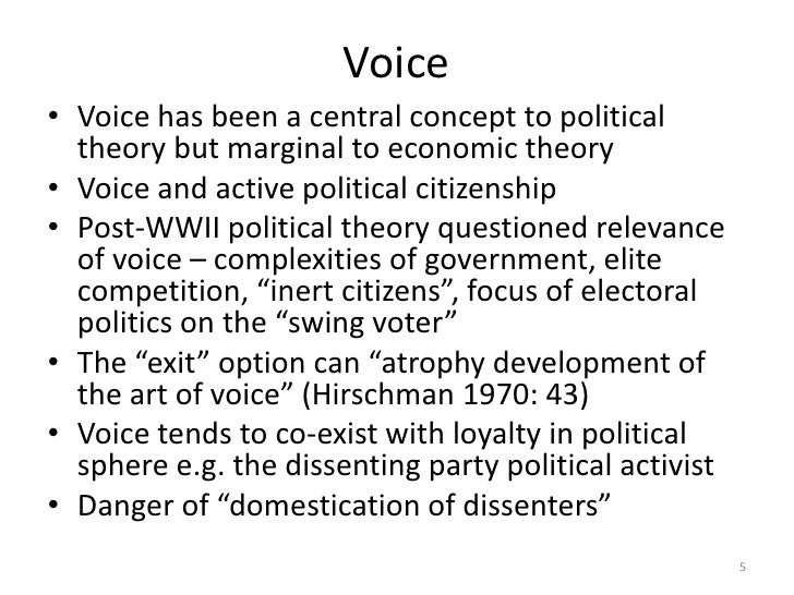 The Citizen's Voice: Albert Hirschman's Exit, Voice and Loyalty and i…