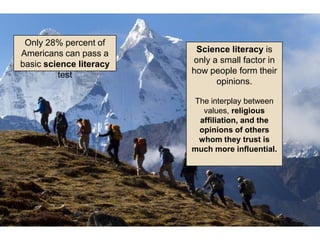 Only 28% percent of
Americans can pass a
basic science literacy
test
Science literacy is
only a small factor in
how people form their
opinions.
The interplay between
values, religious
affiliation, and the
opinions of others
whom they trust is
much more influential.
 