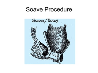Soave Procedure
 