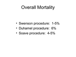 Overall Mortality


• Swenson procedure: 1-5%
• Duhamel procedure: 6%
• Soave procedure: 4-5%
 