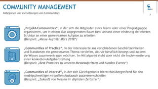 COMMUNITY MANAGEMENT
Kategorien und Zielsetzungen von Communities
7
„Projekt-Communities“, in der sich die Mitglieder eines Teams oder einer Projektgruppe
organisieren, um in einem klar abgegrenzten Raum bzw. anhand einer eindeutig definierten
Struktur an einer gemeinsamen Aufgabe zu arbeiten
(Beispiel: „Messe-Auftritt März 2018“)
„Communities of Practice“, in der Interessierte aus verschiedenen Geschäftseinheiten
und Standorten ein gemeinsames Thema vertiefen, das sie beruflich bewegt und zu dem
sie Wissen zusammentragen möchten. Im Mittelpunkt steht aber nicht die Implementierung
einer konkreten Aufgabenstellung
(Beispiel: „Best Practices zu unseren Messeauftritten und Kunden-Events“)
„Communities of Interest“, in der sich Gleichgesinnte hierarchieübergreifend für den
niedrigschwelligen virtuellen Austausch zusammenschließen
(Beispiel: „Zukunft von Messen im digitalen Zeitalter“)
 