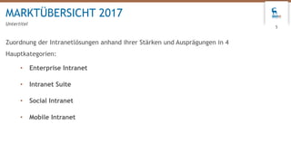 Zuordnung der Intranetlösungen anhand ihrer Stärken und Ausprägungen in 4
Hauptkategorien:
• Enterprise Intranet
• Intranet Suite
• Social Intranet
• Mobile Intranet
MARKTÜBERSICHT 2017
Untertitel
5
 