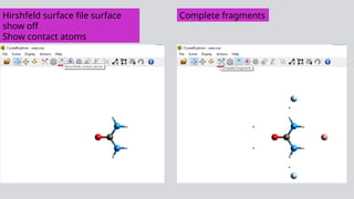 Comprehensive Guide to Hirshfeld Surface Analysis Using Crystal ...