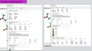 Comprehensive Guide to Hirshfeld Surface Analysis Using Crystal ...