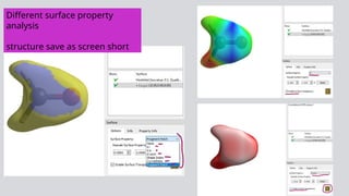 Comprehensive Guide to Hirshfeld Surface Analysis Using Crystal ...