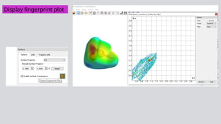 Comprehensive Guide to Hirshfeld Surface Analysis Using Crystal ...