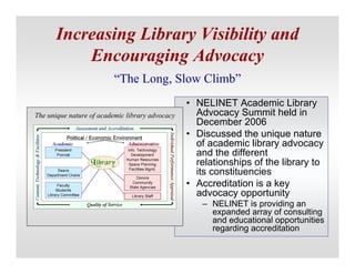 Vexing Problems, Radical Transformations