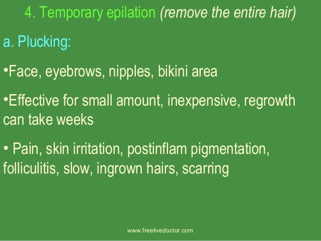 Hirsutism