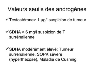 Valeurs seuils des androgènes Testostérone> 1 µg/l suspicion de tumeur SDHA > 6 mg/l suspicion de T surrénalienne SDHA modérément élevé: Tumeur surrénalienne, SOPK sévère (hyperthécose), Maladie de Cushing 