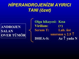 HİPERANDROJENİZM AYIRICI
TANI (özet)

ANDROJEN
SALAN
OVER TÜMÖR

Olgu hikayesi: Kısa
Virilism:
(+)
Serum T:
Lab. üst
sınırının x 2.5 ↑
DHEA-S:
Az ↑ yada N

 