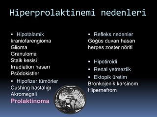 Hiperprolaktinemi nedenleri
 Hipotalamik
kraniofarengioma
Glioma
Granuloma
Stalk kesisi
Irradiation hasarı
Psödokistler
 Hipofizer tümörler
Cushing hastalığı
Akromegali
Prolaktinoma
 Refleks nedenler
Göğüs duvarı hasarı
herpes zoster nöriti
 Hipotiroidi
 Renal yetmezlik
 Ektopik üretim
Bronkojenik karsinom
Hipernefrom
 
