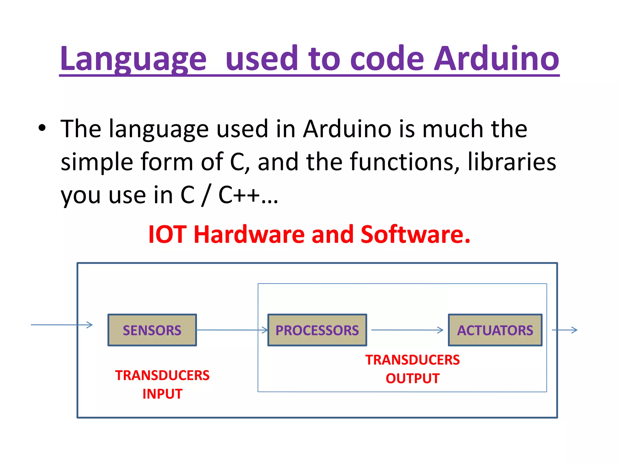 Language used to code Arduino
• The language used in Arduino is much the
simple form of C, and the functions, libraries
you use in C / C++…
IOT Hardware and Software.
SENSORS PROCESSORS ACTUATORS
TRANSDUCERS
INPUT
TRANSDUCERS
OUTPUT
 