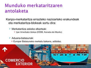 Kanpo-merkataritza errazteko nazioarteko erakundeak
eta merkataritza-blokeak sortu dira:
 Merkataritiza askeko elkarteak:
 Ipar Amerikako blokea (EEBB, Kanada eta Mexiko)
 Aduana-batasunak:
 Europar Batasuneko merkatu bakarra, adibidez.
 