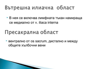    В нея се включва лимфната тъкан намираща
    се медиално от v. iliaca interna




   вентрално от os sacrum, дистално и между
    общите хълбочни вени
 