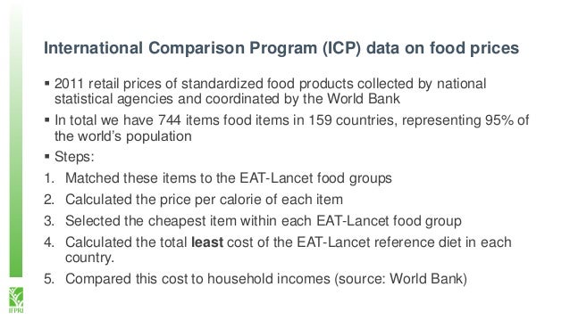 Affordability of the EATLancet reference diet