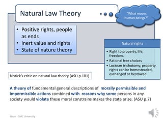 Anarchy, state, and utopia | PPSX