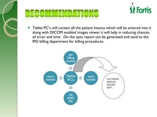    Tablet PC’s will contain all the patient history which will be entered into it
    along with DICOM enabled images viewer it will help in reducing chances
    of error and time . On the spot report can be generated and send to the
    IPD billing department for billing procedures




                                                    ELECTRONIC
                                                    MEDICAL
                                                    RECORD
                                                    DEPT…
 