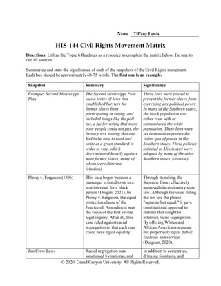 © 2020. Grand Canyon University. All Rights Reserved.
Name Tiffany Lewis
HIS-144 Civil Rights Movement Matrix
Directions: Utilize the Topic 6 Readings as a resource to complete the matrix below. Be sure to
cite all sources.
Summarize and state the significance of each of the snapshots of the Civil Rights movement.
Each box should be approximately 60-75 words. The first one is an example.
Snapshot Summary Significance
Example: Second Mississippi
Plan
The Second Mississippi Plan
was a series of laws that
established barriers for
former slaves from
participating in voting, and
included things like the poll
tax, a fee for voting that many
poor people could not pay, the
literacy test, stating that one
had to be able to read and
write at a given standard in
order to vote, which
discriminated heavily against
most former slaves, many of
whom were illiterate.
(citation)
These laws were passed to
prevent the former slaves from
exercising any political power.
In many of the Southern states,
the black population was
either even with or
outnumbered the white
population. These laws were
set in motion to protect the
status quo of power in the
Southern states. These policies
initiated in Mississippi were
adopted by many of the other
Southern states. (citation)
Plessy v. Ferguson (1896) This case began because a
passenger refused to sit in a
seat intended for a black
person (Duigan, 2021). In
Plessy v. Ferguson, the equal
protection clause of the
Fourteenth Amendment was
the focus of the first severe
legal inquiry. After all, this
case ruled against racial
segregation so that each race
could have equal equality.
Through its ruling, the
Supreme Court effectively
approved discriminatory state
law. Although the usual ruling
did not use the phrase
"separate but equal," it gave
constitutional approval to
statutes that sought to
establish racial segregation.
By offering Whites and
African Americans separate
but purportedly equal public
facilities and services
(Duignan, 2020).
Jim Crow Laws Racial segregation was
sanctioned by national, and
In addition to cemeteries,
drinking fountains, and
 