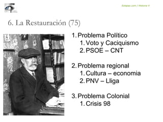 1.Problema Político
1.Voto y Caciquismo
2.PSOE – CNT
2.Problema regional
1.Cultura – economia
2.PNV – Lliga
3.Problema Colonial
1.Crisis 98
6. La Restauración (75)
Eolapaz.com / Historia 4
 