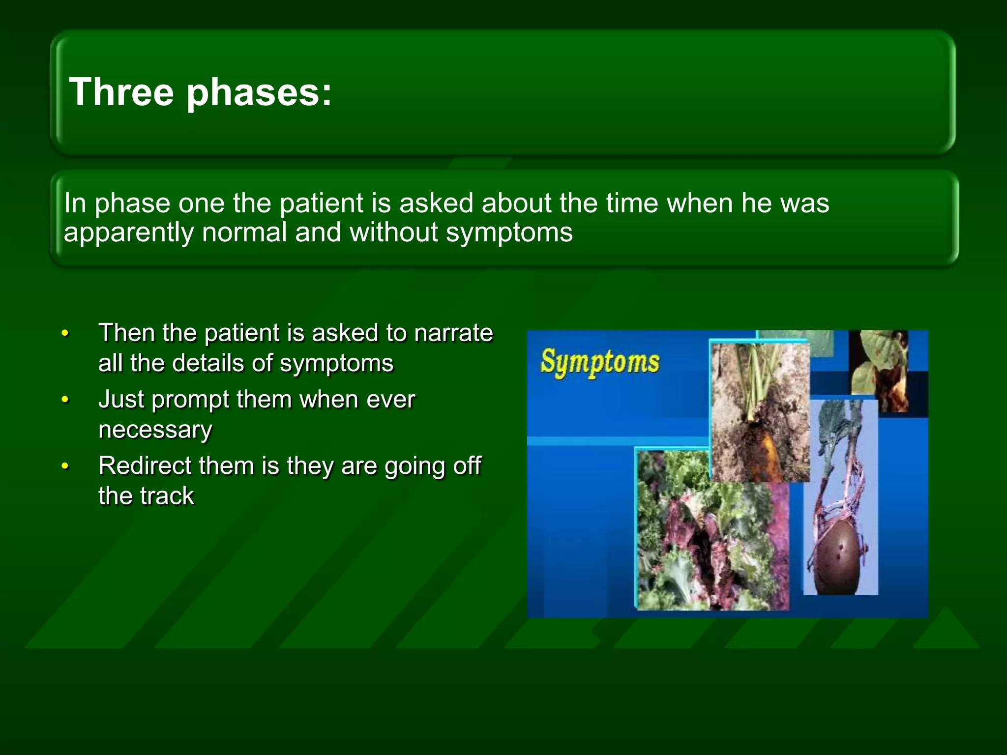 Then the patient is asked to narrate all the details of symptomsJust prompt them when ever necessaryRedirect them is they are going off the track 