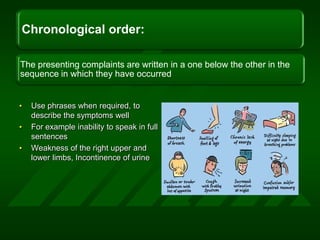 Use phrases when required, to describe the symptoms wellFor example inability to speak in full sentencesWeakness of the right upper and lower limbs, Incontinence of urine 