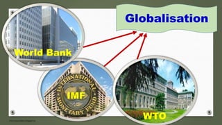 World Bank
IMF
WTO
Globalisation
 