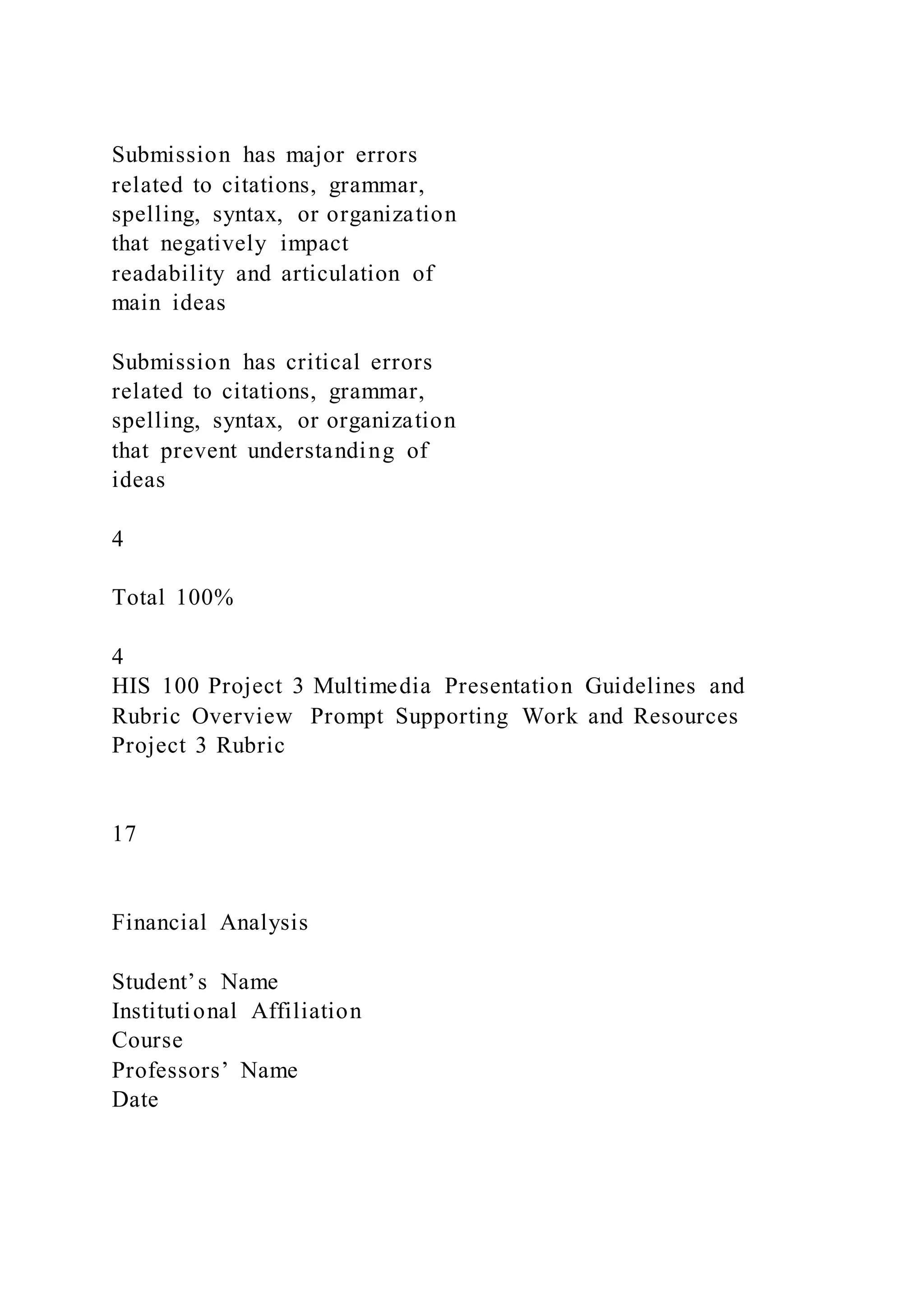 Submission has major errors
related to citations, grammar,
spelling, syntax, or organization
that negatively impact
readability and articulation of
main ideas
Submission has critical errors
related to citations, grammar,
spelling, syntax, or organization
that prevent understanding of
ideas
4
Total 100%
4
HIS 100 Project 3 Multimedia Presentation Guidelines and
Rubric Overview Prompt Supporting Work and Resources
Project 3 Rubric
17
Financial Analysis
Student’s Name
Institutional Affiliation
Course
Professors’ Name
Date
 