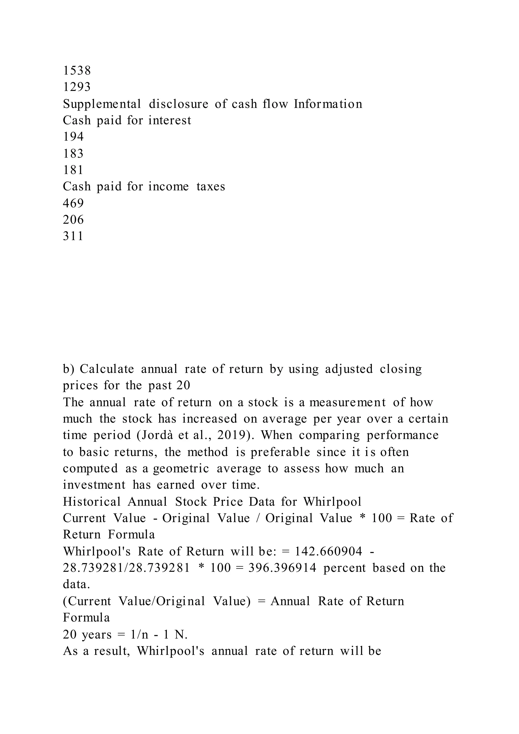 1538
1293
Supplemental disclosure of cash flow Information
Cash paid for interest
194
183
181
Cash paid for income taxes
469
206
311
b) Calculate annual rate of return by using adjusted closing
prices for the past 20
The annual rate of return on a stock is a measurement of how
much the stock has increased on average per year over a certain
time period (Jordà et al., 2019). When comparing performance
to basic returns, the method is preferable since it i s often
computed as a geometric average to assess how much an
investment has earned over time.
Historical Annual Stock Price Data for Whirlpool
Current Value - Original Value / Original Value * 100 = Rate of
Return Formula
Whirlpool's Rate of Return will be: = 142.660904 -
28.739281/28.739281 * 100 = 396.396914 percent based on the
data.
(Current Value/Original Value) = Annual Rate of Return
Formula
20 years = 1/n - 1 N.
As a result, Whirlpool's annual rate of return will be
 