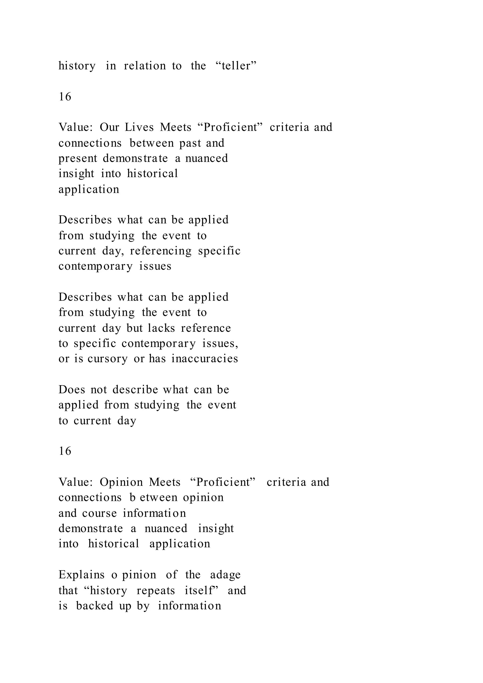 history in relation to the “teller”
16
Value: Our Lives Meets “Proficient” criteria and
connections between past and
present demonstrate a nuanced
insight into historical
application
Describes what can be applied
from studying the event to
current day, referencing specific
contemporary issues
Describes what can be applied
from studying the event to
current day but lacks reference
to specific contemporary issues,
or is cursory or has inaccuracies
Does not describe what can be
applied from studying the event
to current day
16
Value: Opinion Meets “Proficient” criteria and
connections b etween opinion
and course information
demonstrate a nuanced insight
into historical application
Explains o pinion of the adage
that “history repeats itself” and
is backed up by information
 