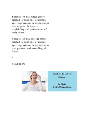 Submission has major errors
related to citations, grammar,
spelling, syntax, or organization
that negatively impact
readability and articulation of
main ideas
Submission has critical errors
related to citations, grammar,
spelling, syntax, or organization
that prevent understanding of
ideas
4
Total 100%
 
