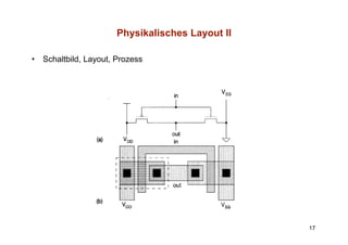 Physikalisches Layout II

•   Schaltbild, Layout, Prozess




                                                   17
 