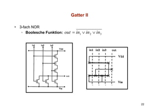 Gatter II

•   3-fach NOR
     ◦ Boolesche Funktion:   out = in1 ∨ in 2 ∨ in3




                                                      22
 