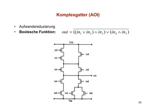 Komplexgatter (AOI)

•   Aufwandsreduzierung
•   Boolesche Funktion:     out = ((in1 ∨ in 2 ) ∧ in3 ) ∨ (in 4 ∧ in5 )




                                                                           24
 