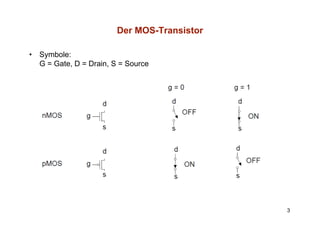 Der MOS-Transistor

•   Symbole:
    G = Gate, D = Drain, S = Source
        G t       D i        S




                                              3
 