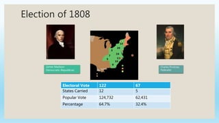 Election of 1808
Electoral Vote 122 67
States Carried 12 5
Popular Vote 124,732 62,431
Percentage 64.7% 32.4%
James Madison
Democratic-Republican
Charles Pinckney
Federalist
 