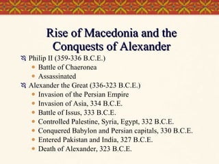 Rise of Macedonia and the Conquests of Alexander Philip II (359-336 B.C.E.) Battle of Chaeronea Assassinated Alexander the Great (336-323 B.C.E.) Invasion of the Persian Empire Invasion of Asia, 334 B.C.E. Battle of Issus, 333 B.C.E. Controlled Palestine, Syria, Egypt, 332 B.C.E. Conquered Babylon and Persian capitals, 330 B.C.E. Entered Pakistan and India, 327 B.C.E. Death of Alexander, 323 B.C.E. 