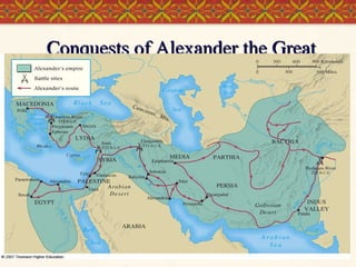 Conquests of Alexander the Great 
