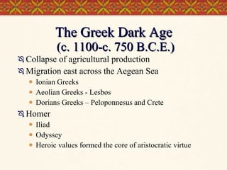 The Greek Dark Age  (c. 1100-c. 750 B.C.E.) Collapse of agricultural production Migration east across the Aegean Sea Ionian Greeks  Aeolian Greeks - Lesbos Dorians Greeks – Peloponnesus and Crete Homer Iliad Odyssey Heroic values formed the core of aristocratic virtue 