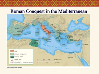 Roman Conquest in the Mediterranean 