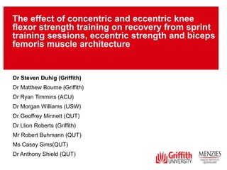 The effect of concentric and eccentric knee
flexor strength training on recovery from sprint
training sessions, eccentric strength and biceps
femoris muscle architecture
Dr Steven Duhig (Griffith)
Dr Matthew Bourne (Griffith)
Dr Ryan Timmins (ACU)
Dr Morgan Williams (USW)
Dr Geoffrey Minnett (QUT)
Dr Llion Roberts (Griffith)
Mr Robert Buhmann (QUT)
Ms Casey Sims(QUT)
Dr Anthony Shield (QUT)
 